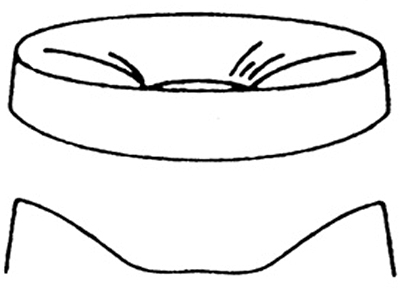 スランピングモールド CL-49