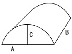 スランピングモールド LB-25